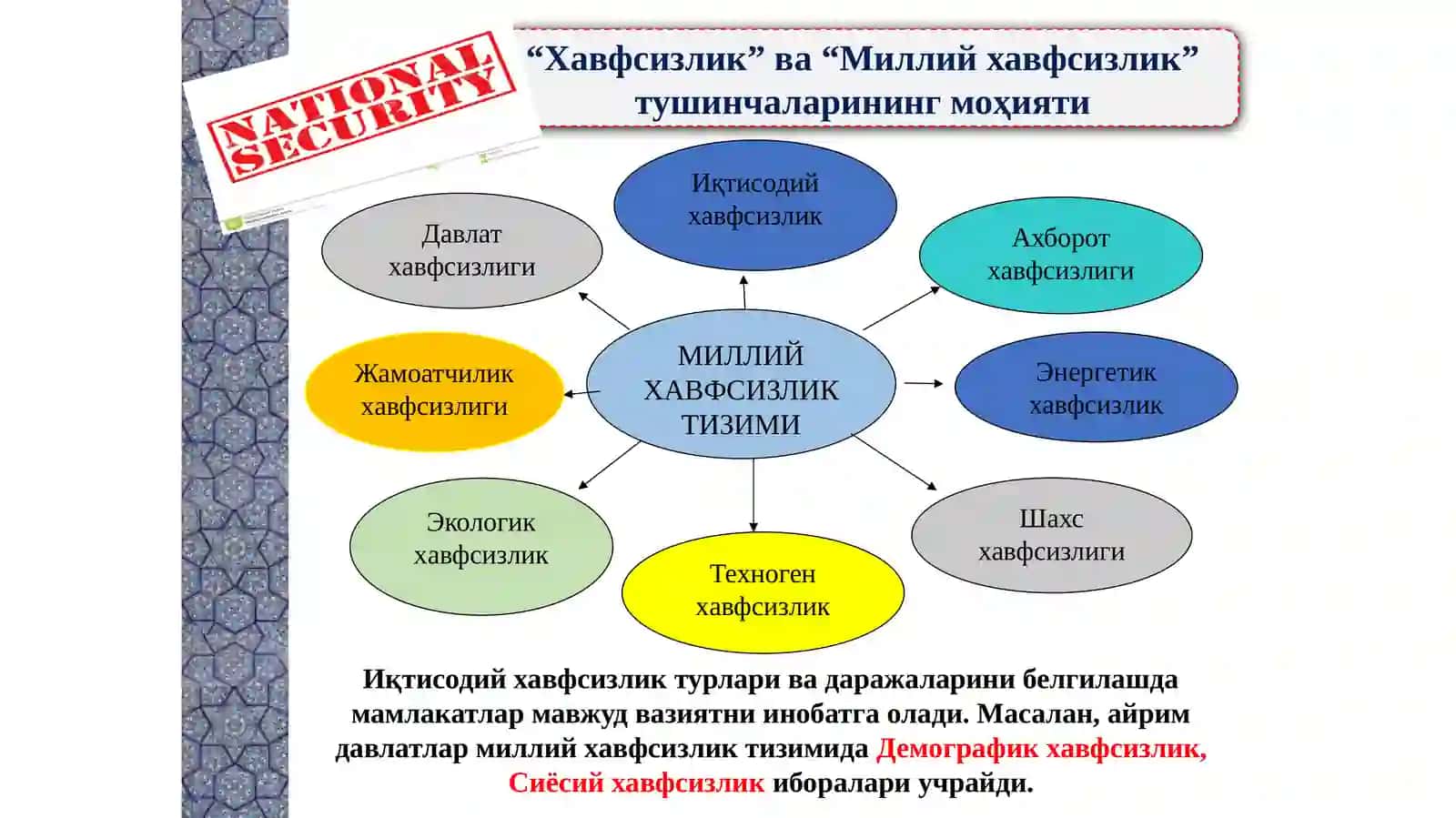 НОҚОНУНИЙ ЙЎЛ БИЛАН ТОПИЛГАН ДАРОМАДЛАРНИ ЛЕГЕЛЛАШТИРИШГА ҚАРШИ КУРАШИШ-ИҚТИСОДИЙ ХАВФСИЗЛИКНИ ТАЪМИНЛАШ ОМИЛИ СИФАТИДА 3
