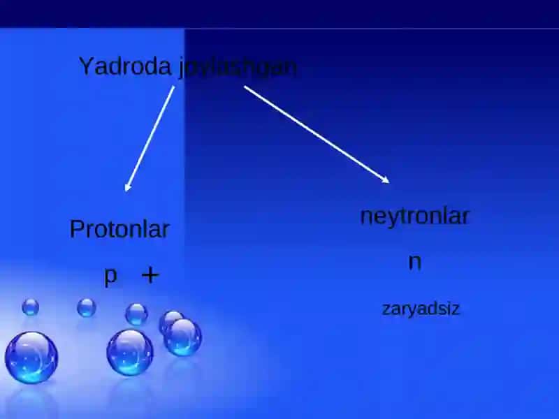 Atom 3