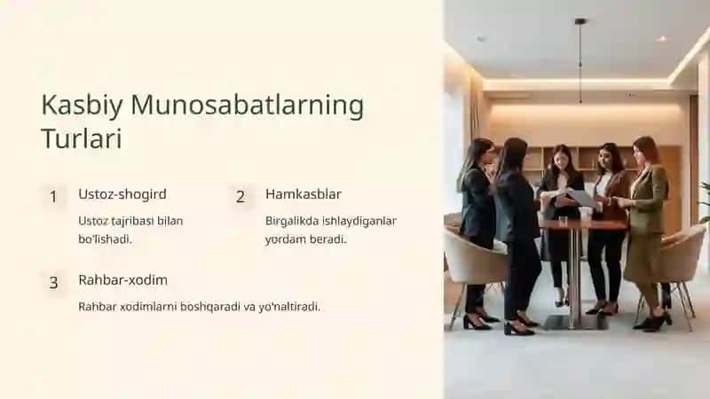 Professional Rivojlanish va Kasbiy Hayotdagi Munosabatlar 3