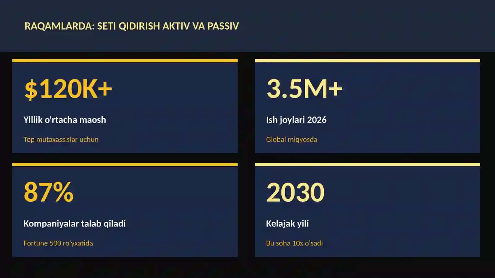 KOSMIK TEXNOLOGIYALAR 3