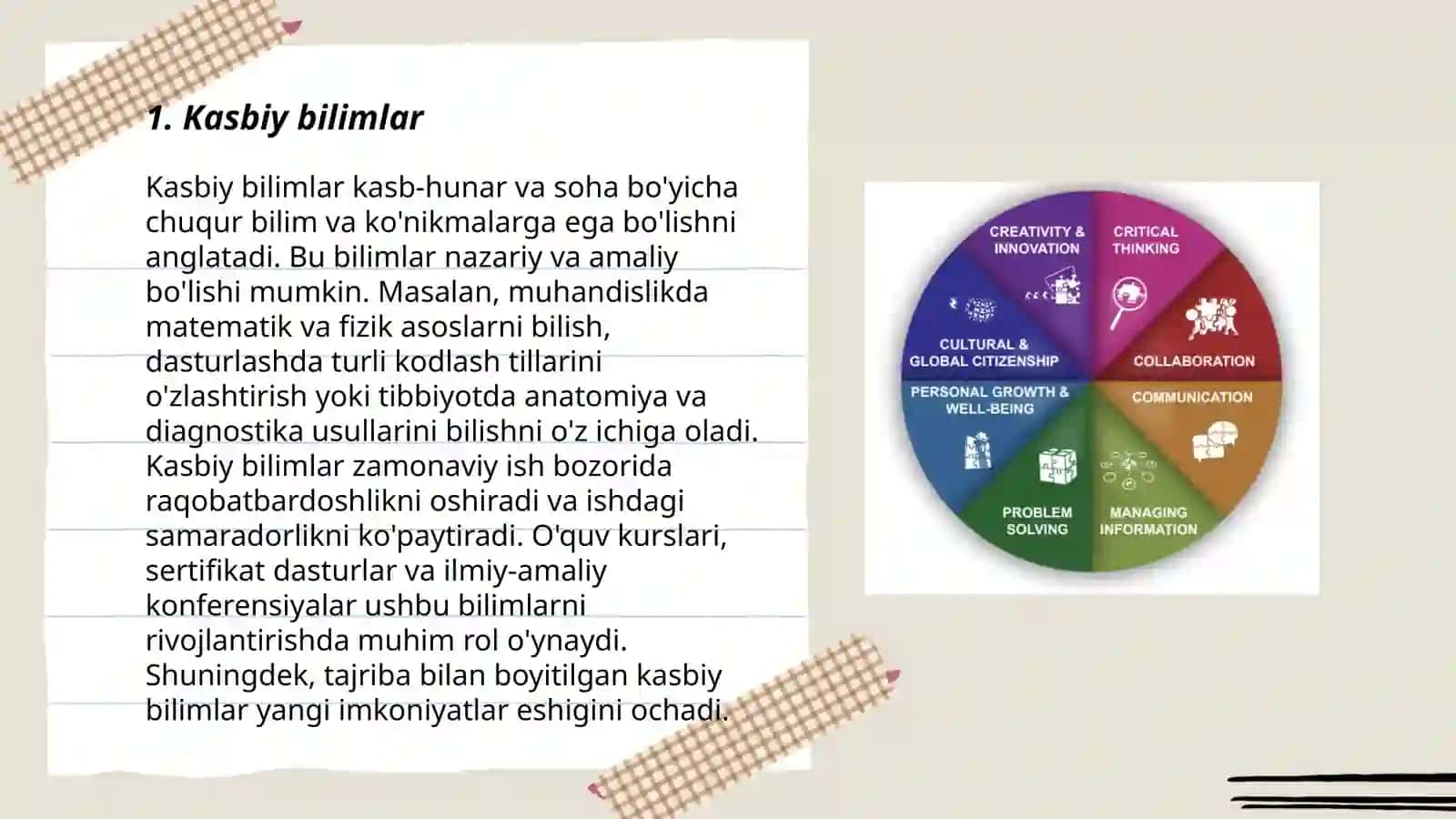 Kasbiy kompetentlik sifatlari Yo'ldosheva Gulhayo 3
