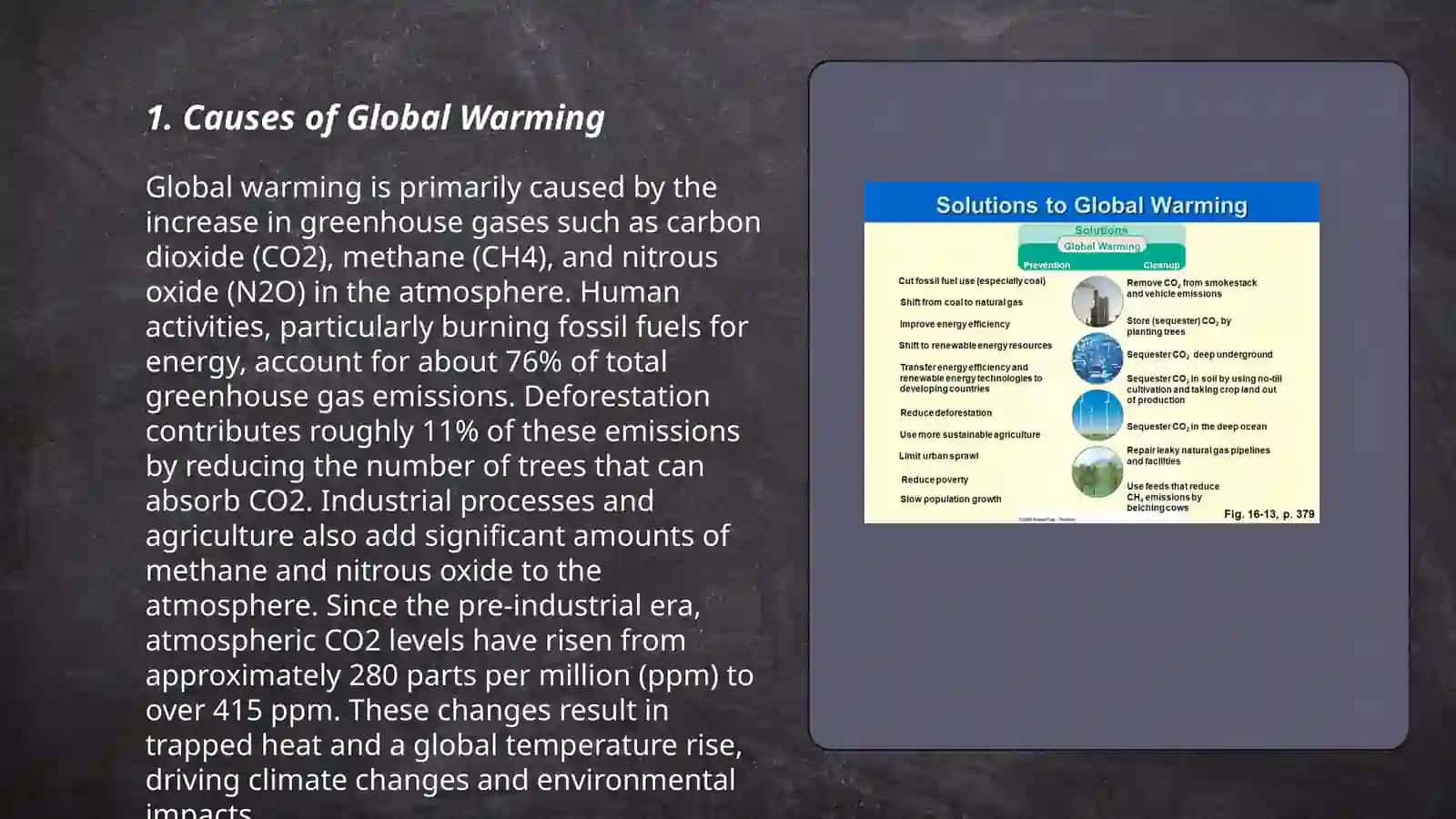 Global Warming 3