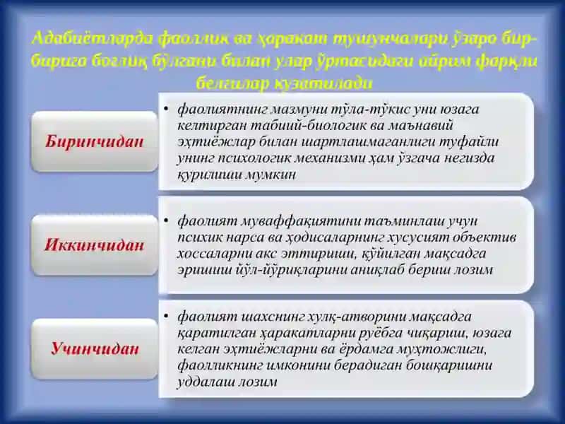 Фаолият 3