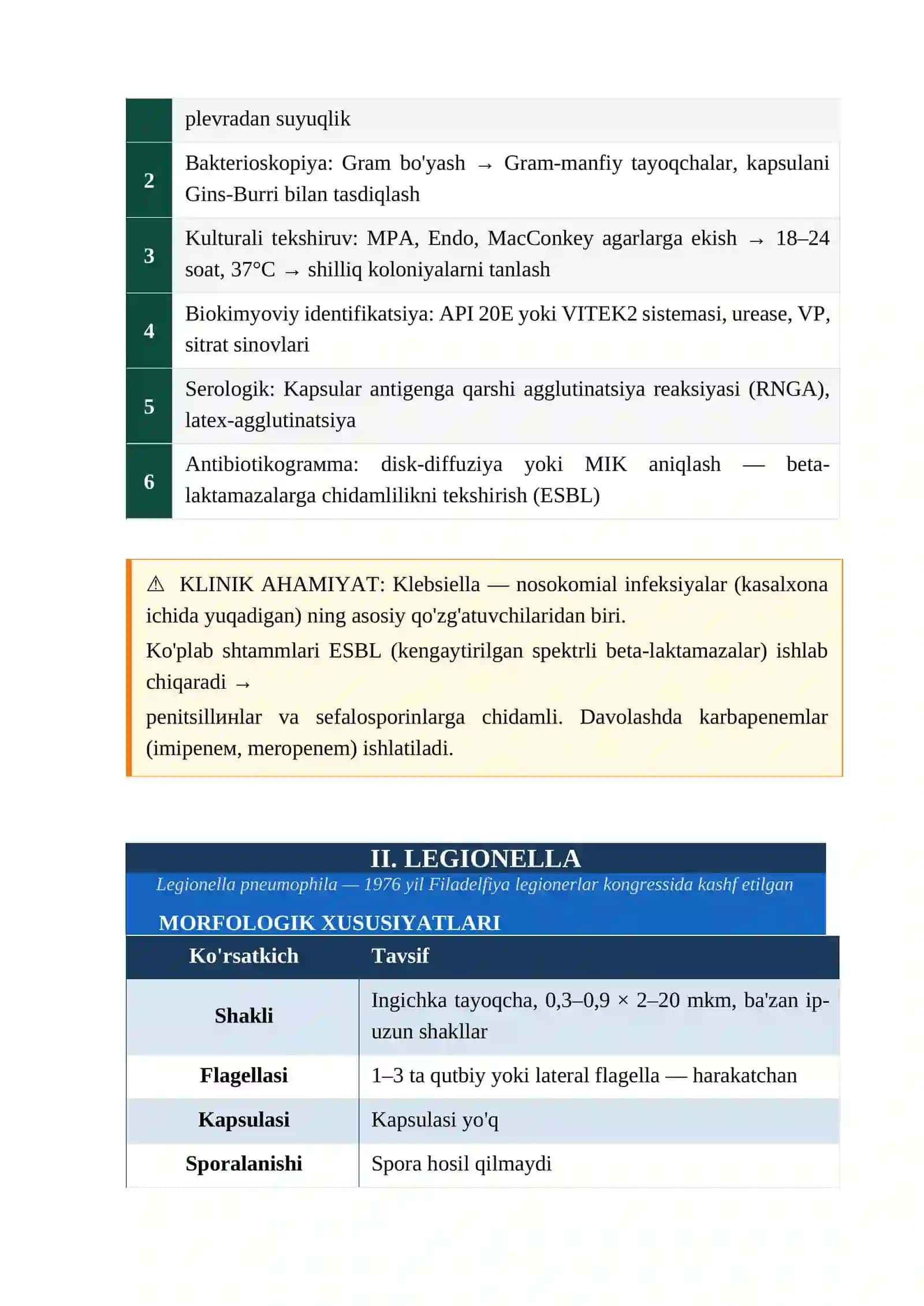 KLEPSIELLA PNEVMONIYA LEGIONELLA MENINGOKOK QO'ZG'ATUVCHILARI. 3
