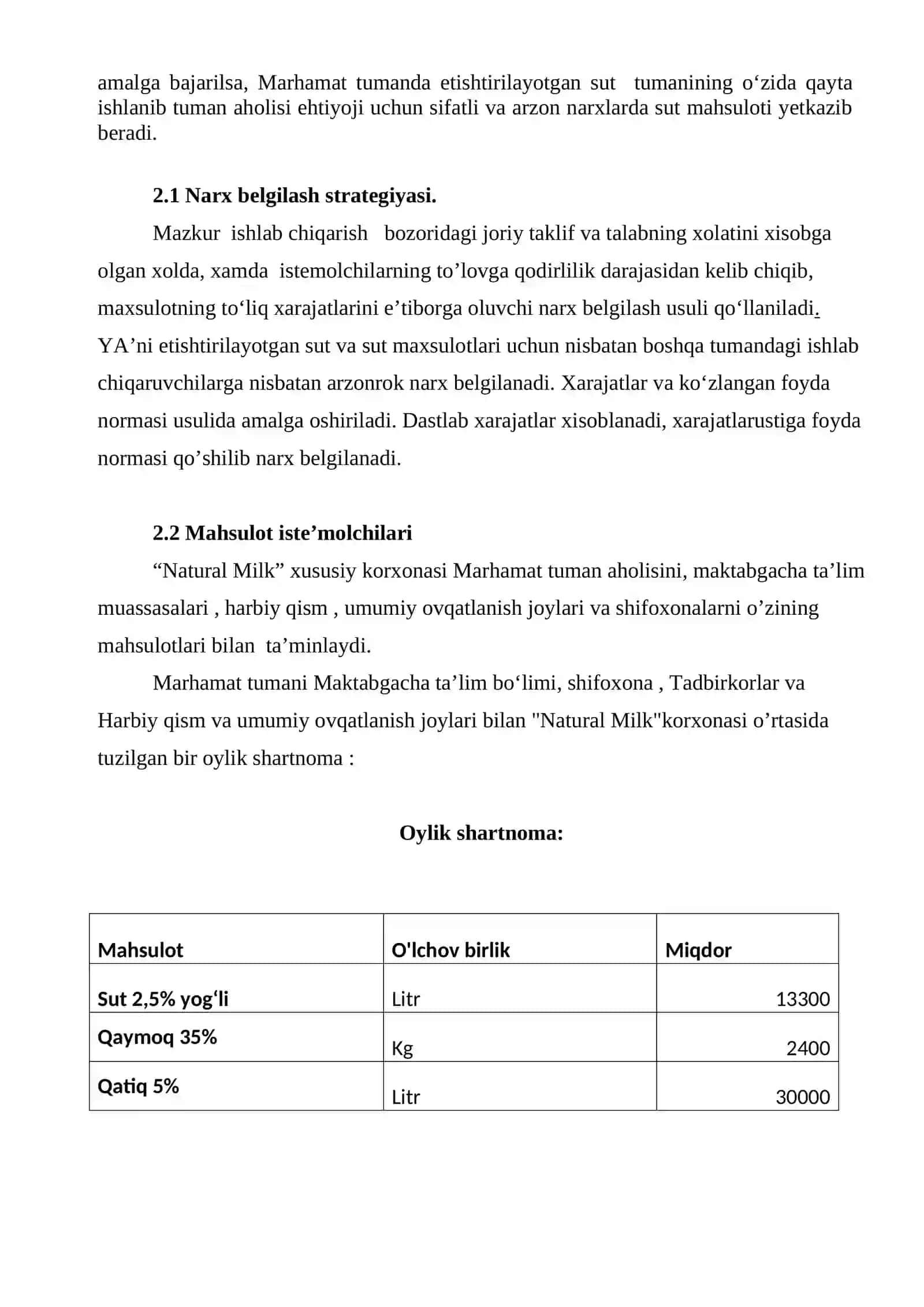 Natural Milk Biznes Rejasi 3