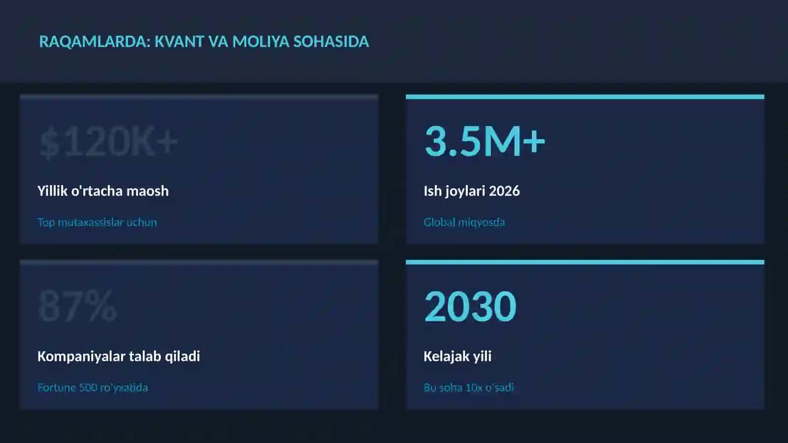 KVANT HISOBLASH 3
