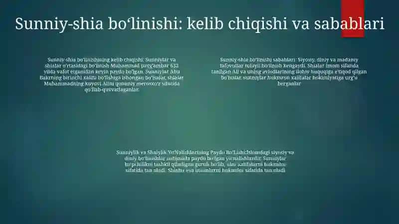 Sunniylik Va Shaiylik YoʻNalishlarining Paydo BoʻLishi 3