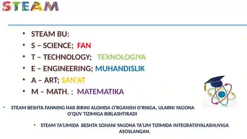 STEAM ta’lim(STEAM Education) 3