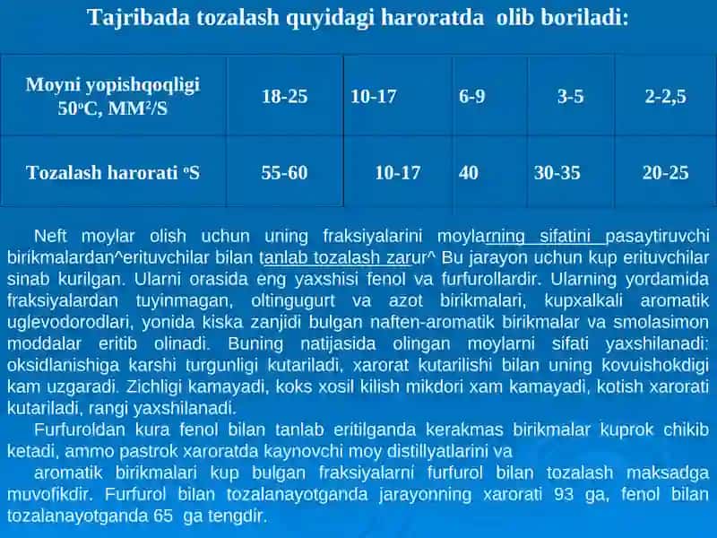 Polimerlarning eruvchanligini aniqlash 3