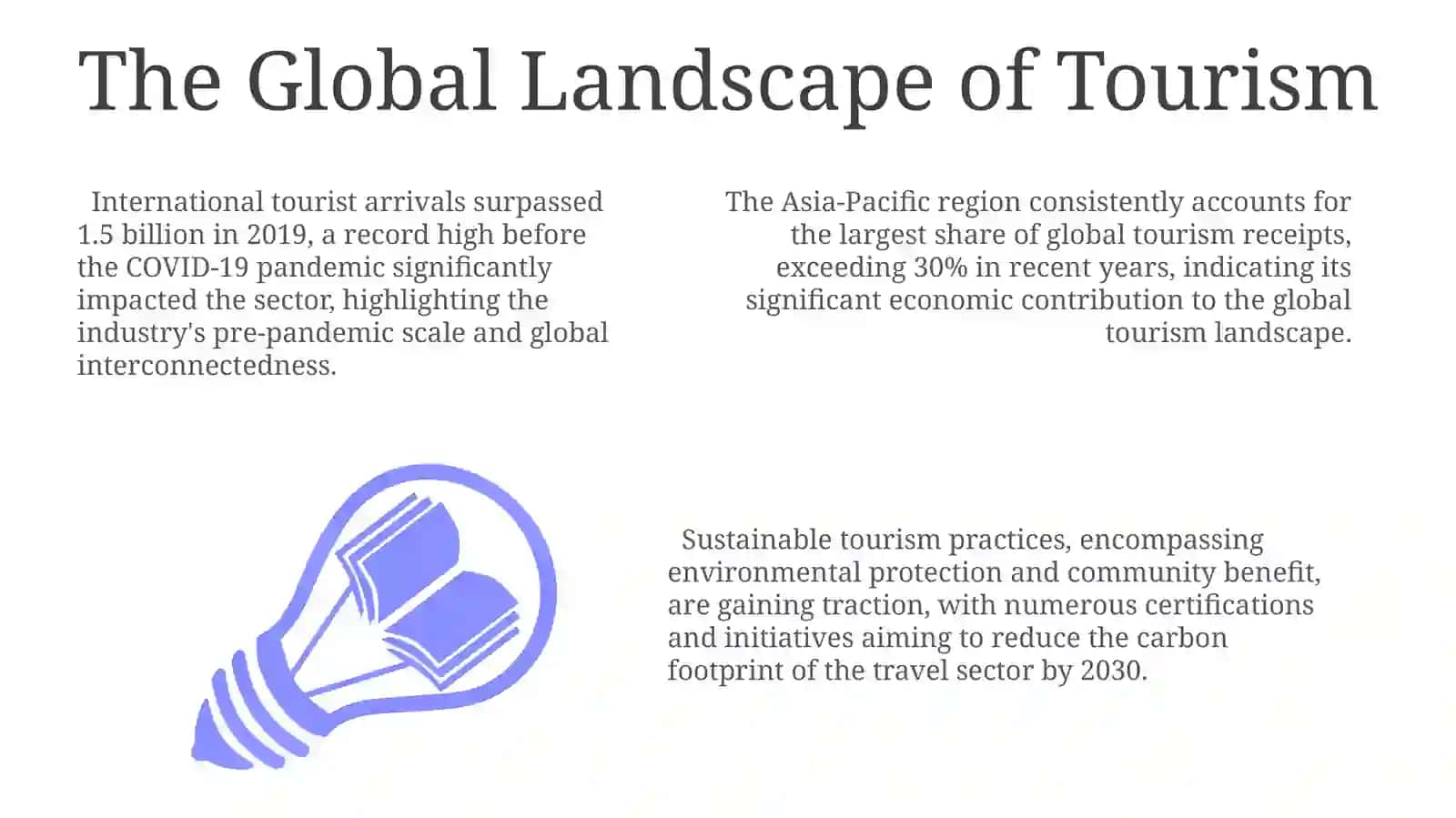 Global Trends in International Tourism 3
