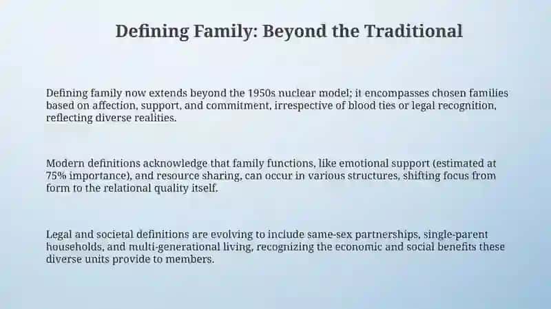 The Evolving Landscape of Family Life 3