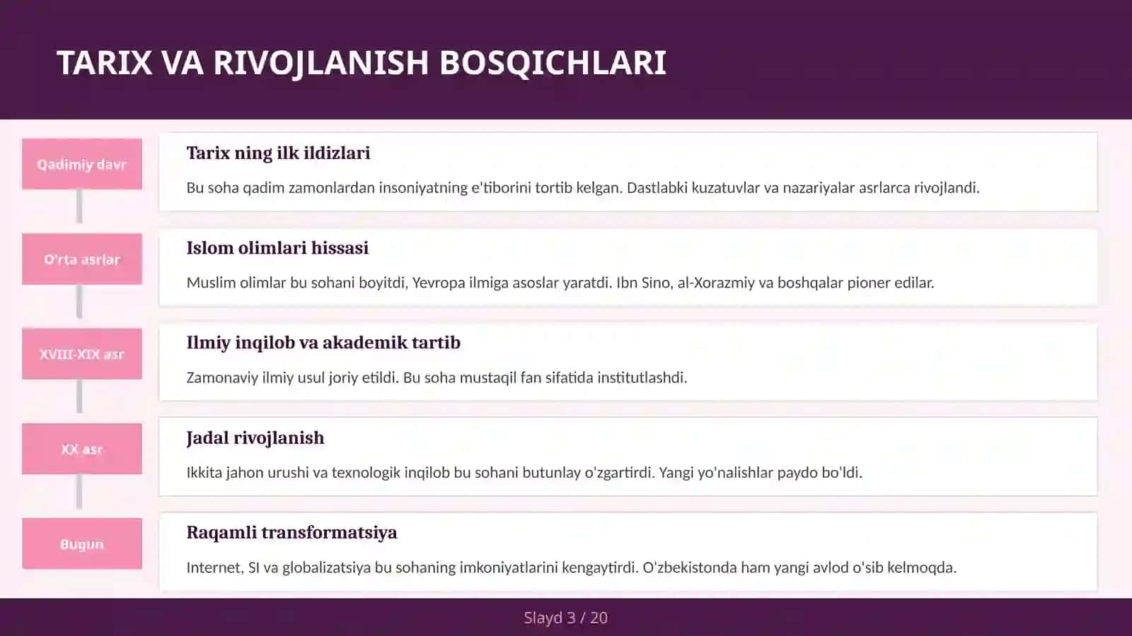 Islom sivilizatsiyasining oltin davri 3