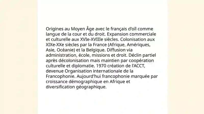 La langue francaise dans le monde.La Francophonie 3