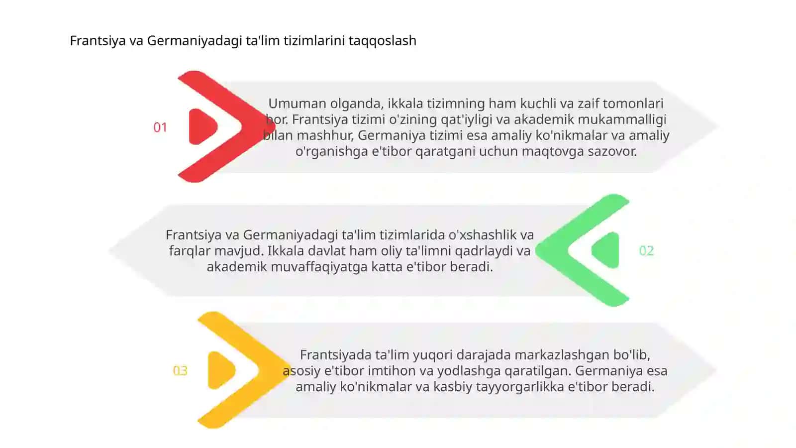 Fransiya Germaniya ta'lim tizimlari 3