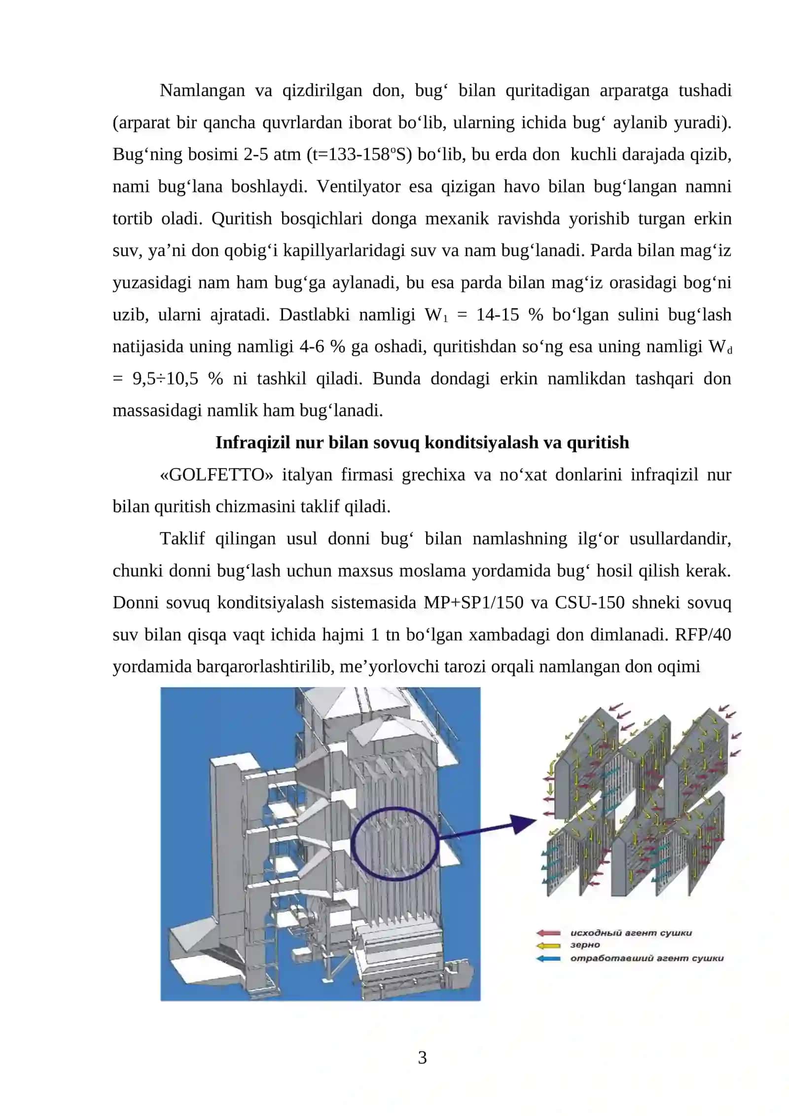 Yormabop donlarga gidrotermik ishlov berish usullari 3