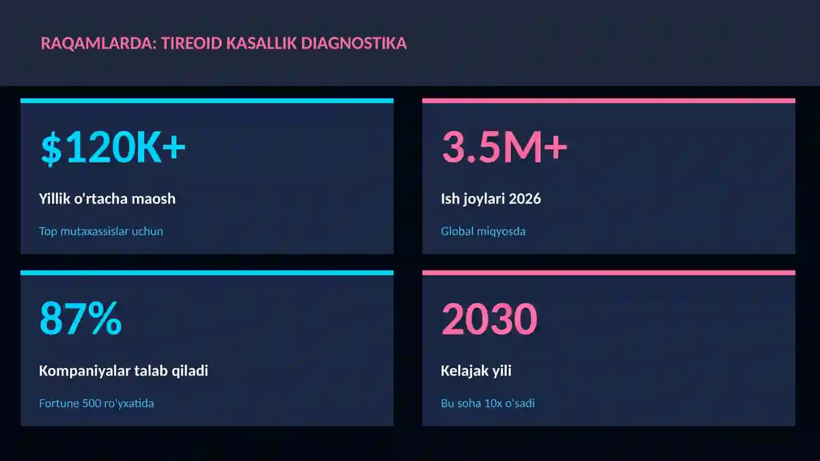 Tireoid kasallik diagnostika 3