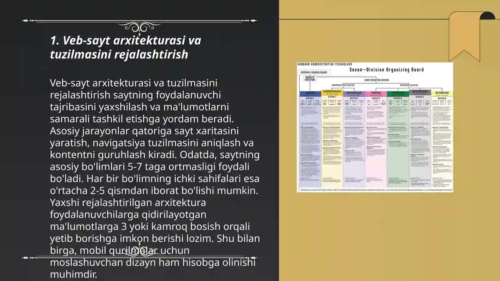 Veb-sayt Arxitekturasi va Tuzilmasini Rejalashtirish 3