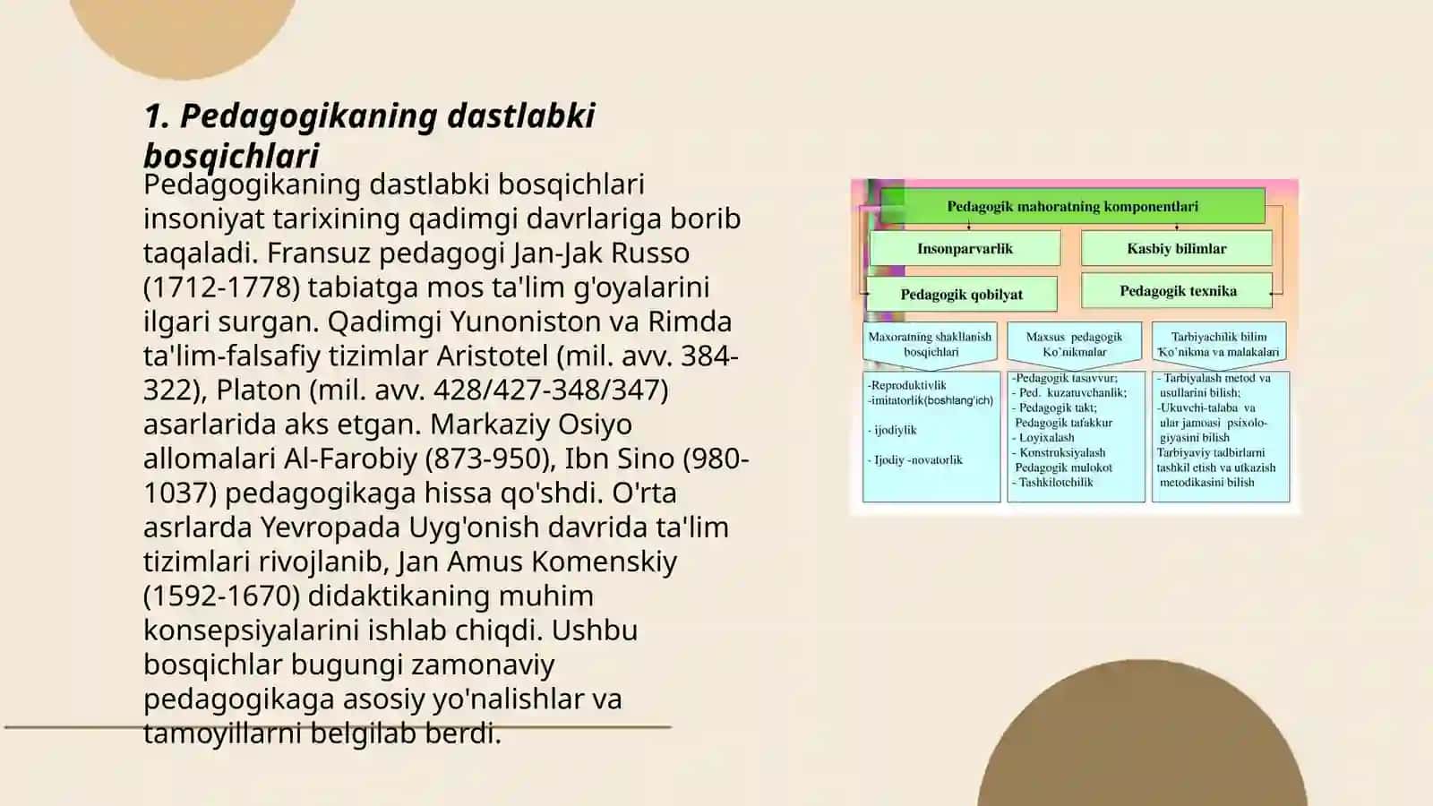 Pedagoglik kasbining tarixiy rivojlanishi va shakllanishi 3