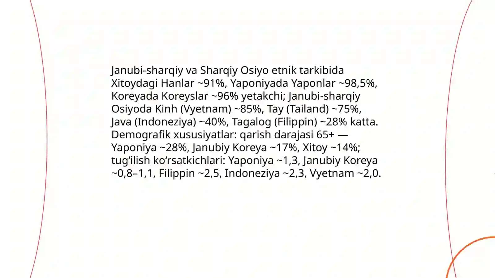Janubi-sharqiy va Sharqiy Osiyo xalqlar etnologiyasi 3