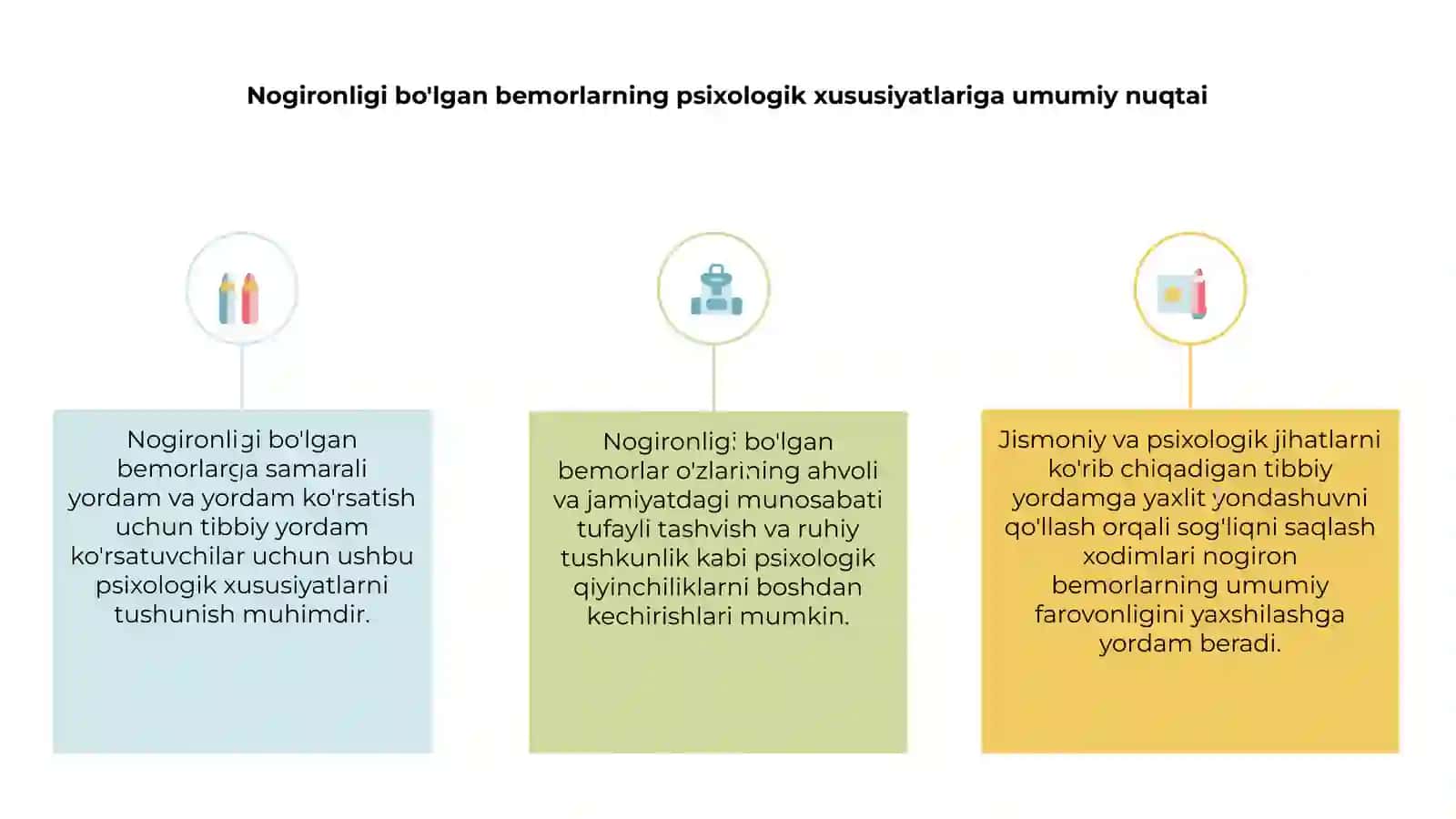 Imkoniyati cheklangan bemorlarning psixologik xususiyatlari 3