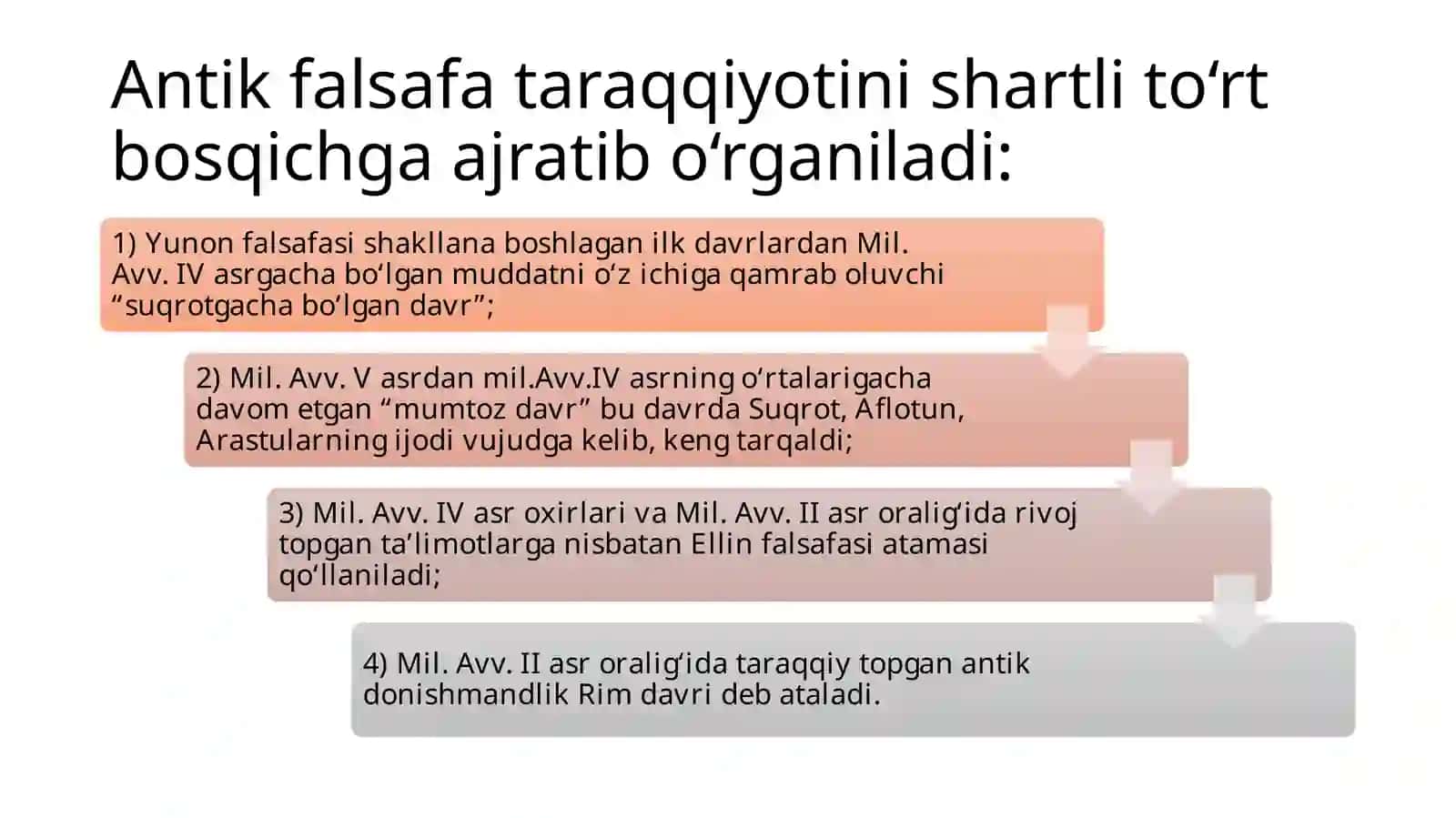 Falsafiy tafakkur taraqqiyoti bosqichlari: G‘arb falsafasi 3