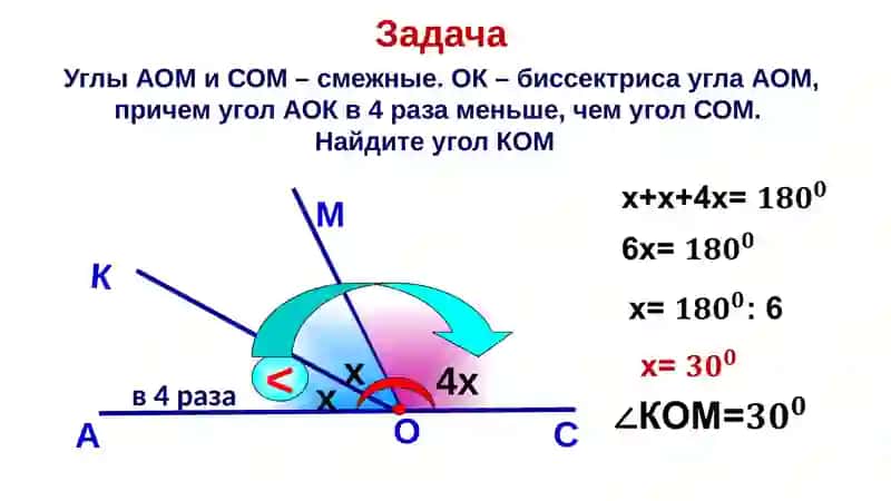 Геометрия 3