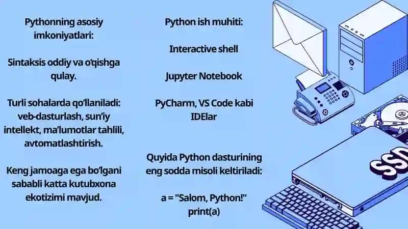 Python dasturlash tillarida sodda dasturlar yaratish 3
