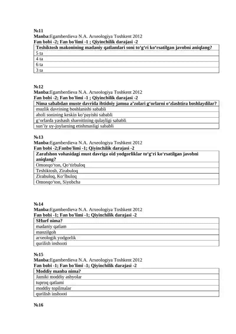 Arxeologiya va etnologiya Parmanov Sh 3
