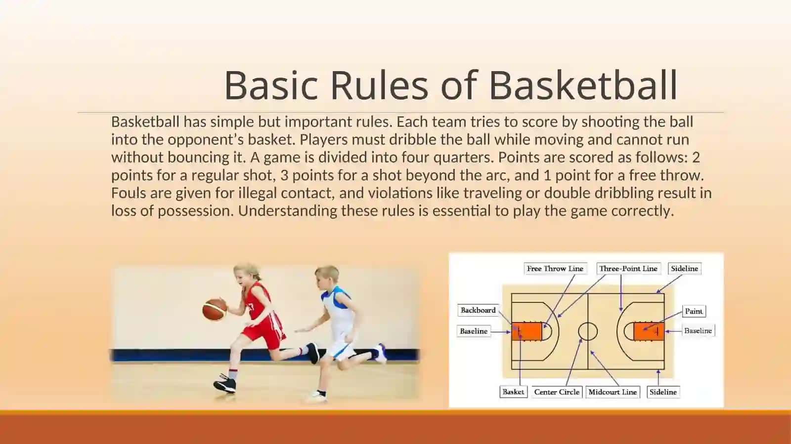 BASKETBALL 3