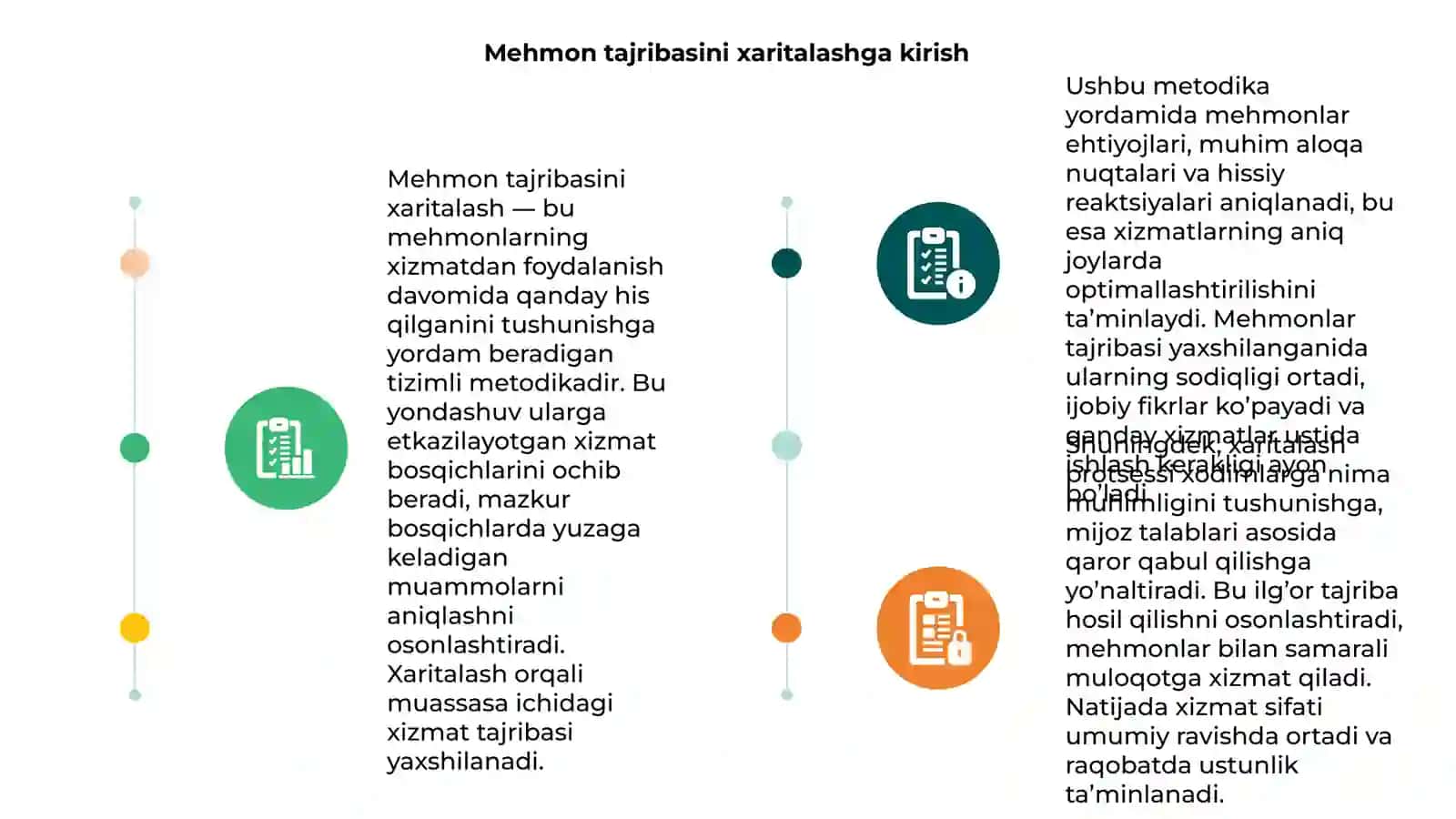 Mehmon tajribasini xaritalash (guest experience mapping) metodikasi va uning xizmat sifatiga ta’siri 3