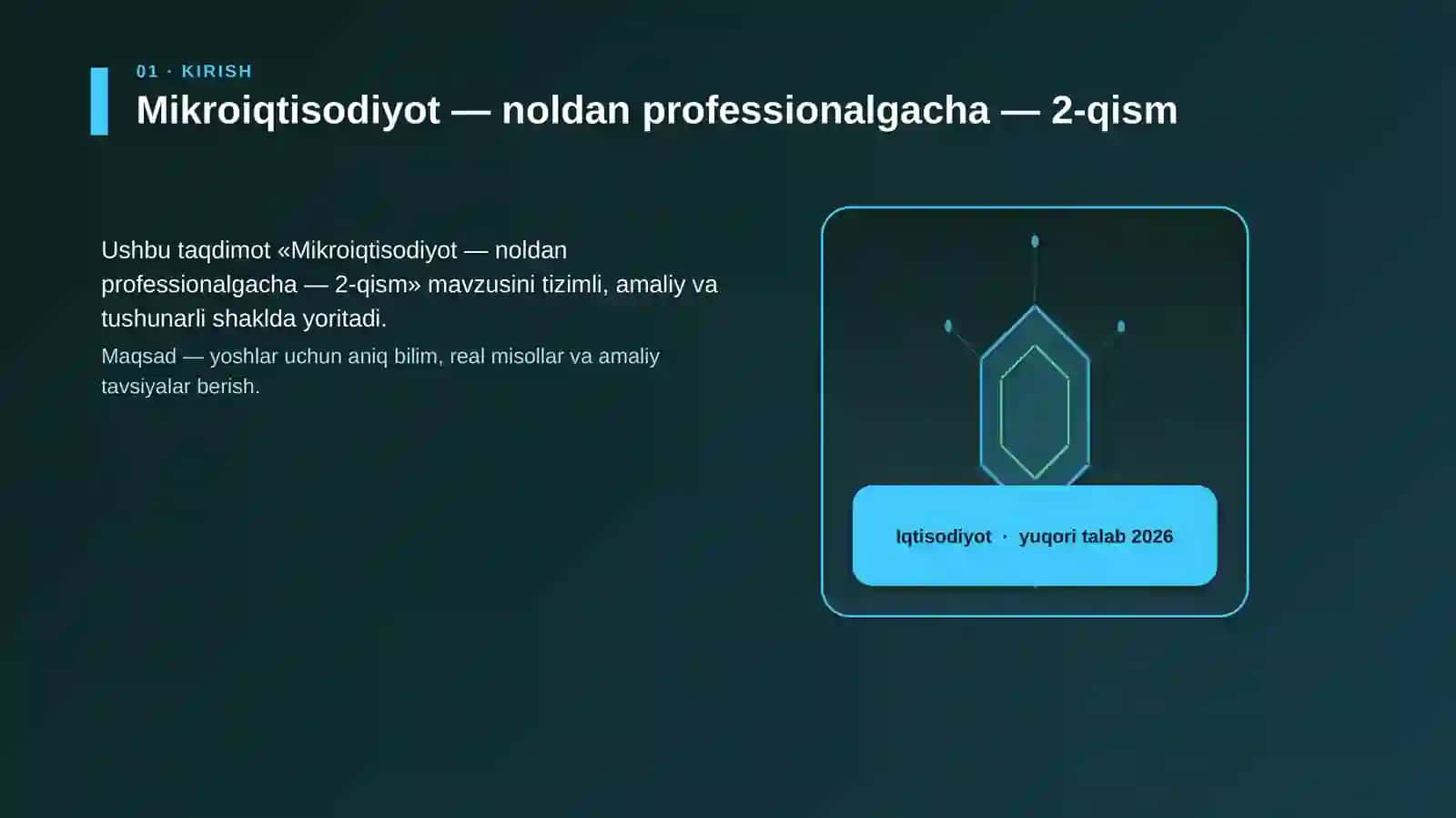 Mikroiqtisodiyot — noldan professionalgacha — 2-qism 3
