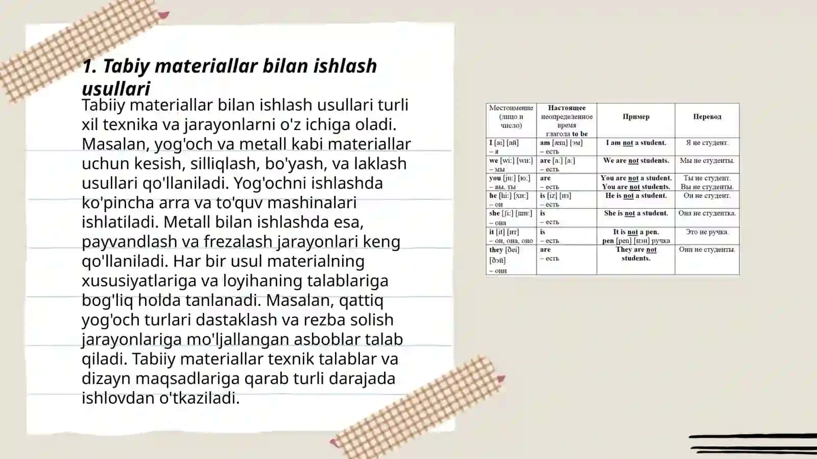 Yoshlar uchun tanishtirish texnikasi 3