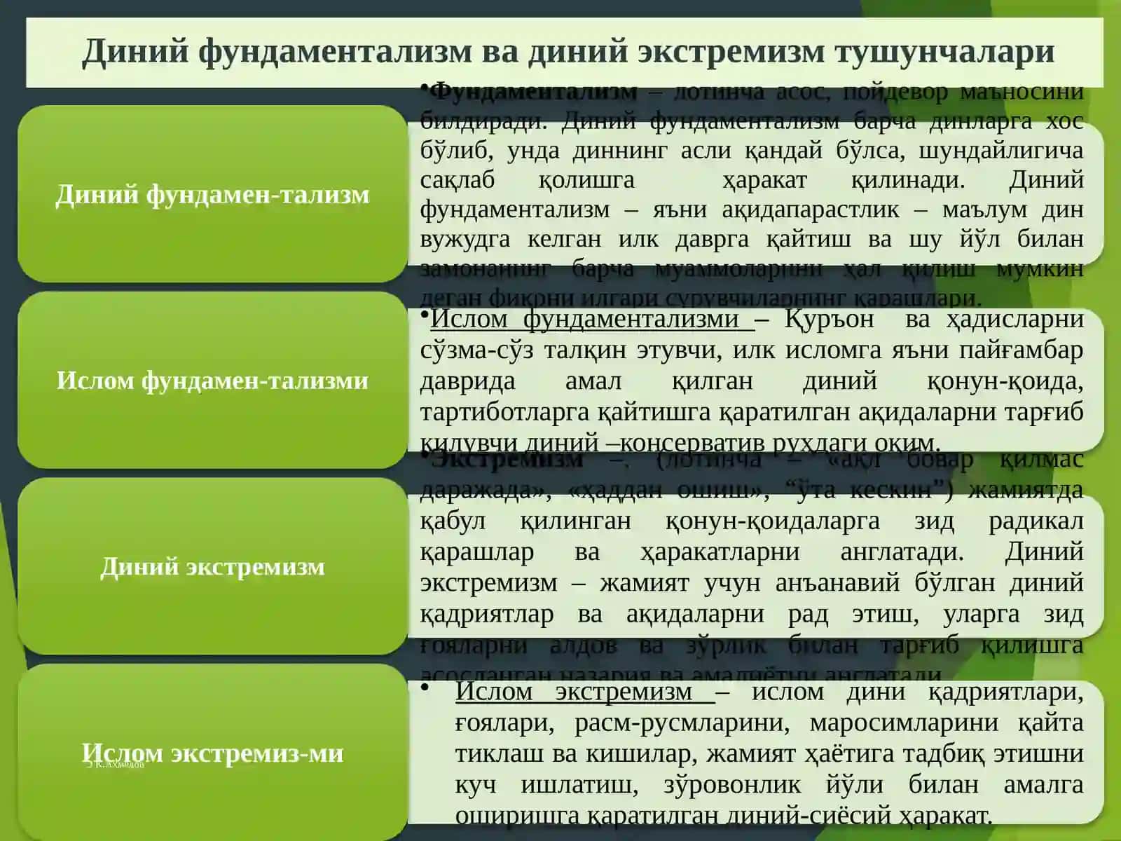 Диний экстремизм ва терроризм: мафкура ва амалиёт, қарши кураш стратегияси 3