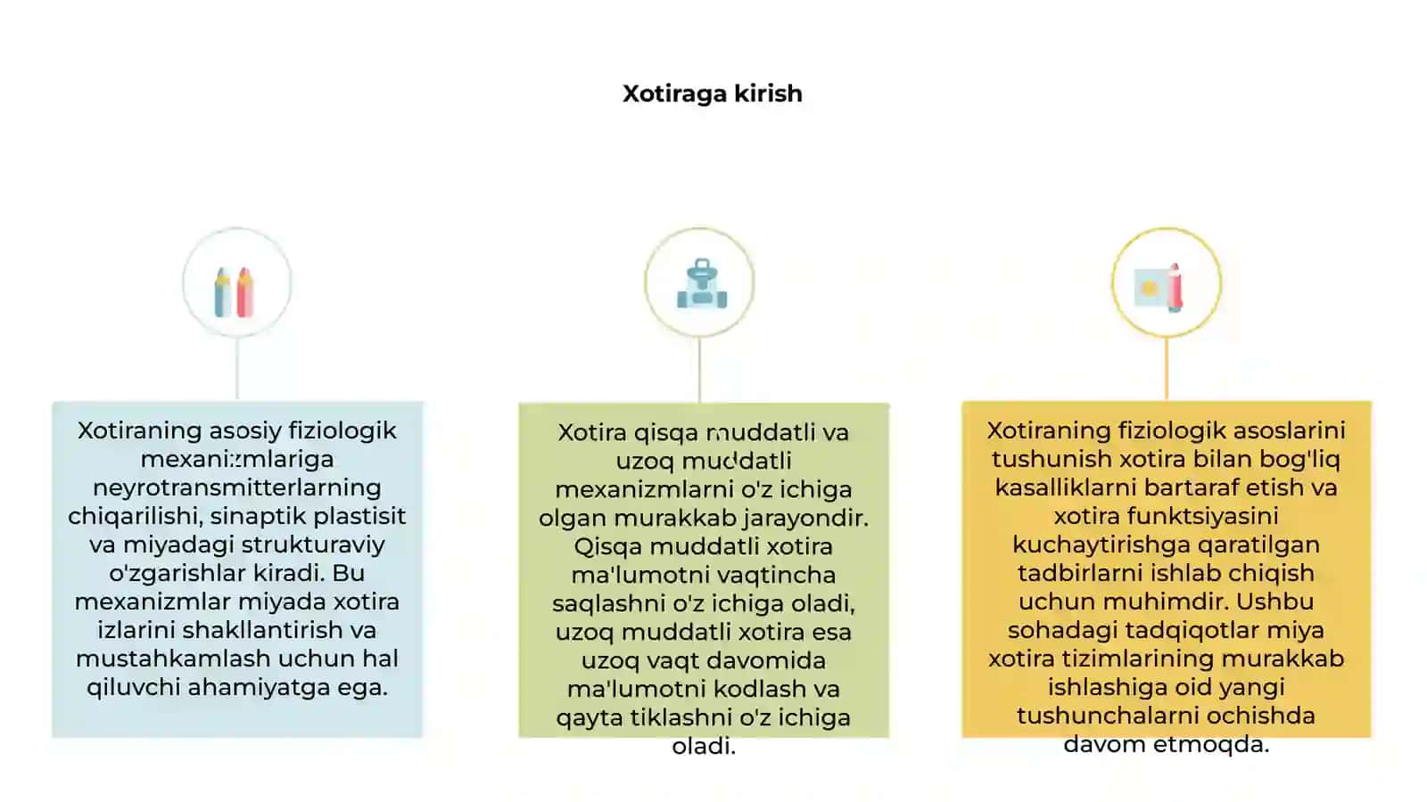 Qisqa va uzoq muddatli xotiraning fiziologik mexanizmlari 3