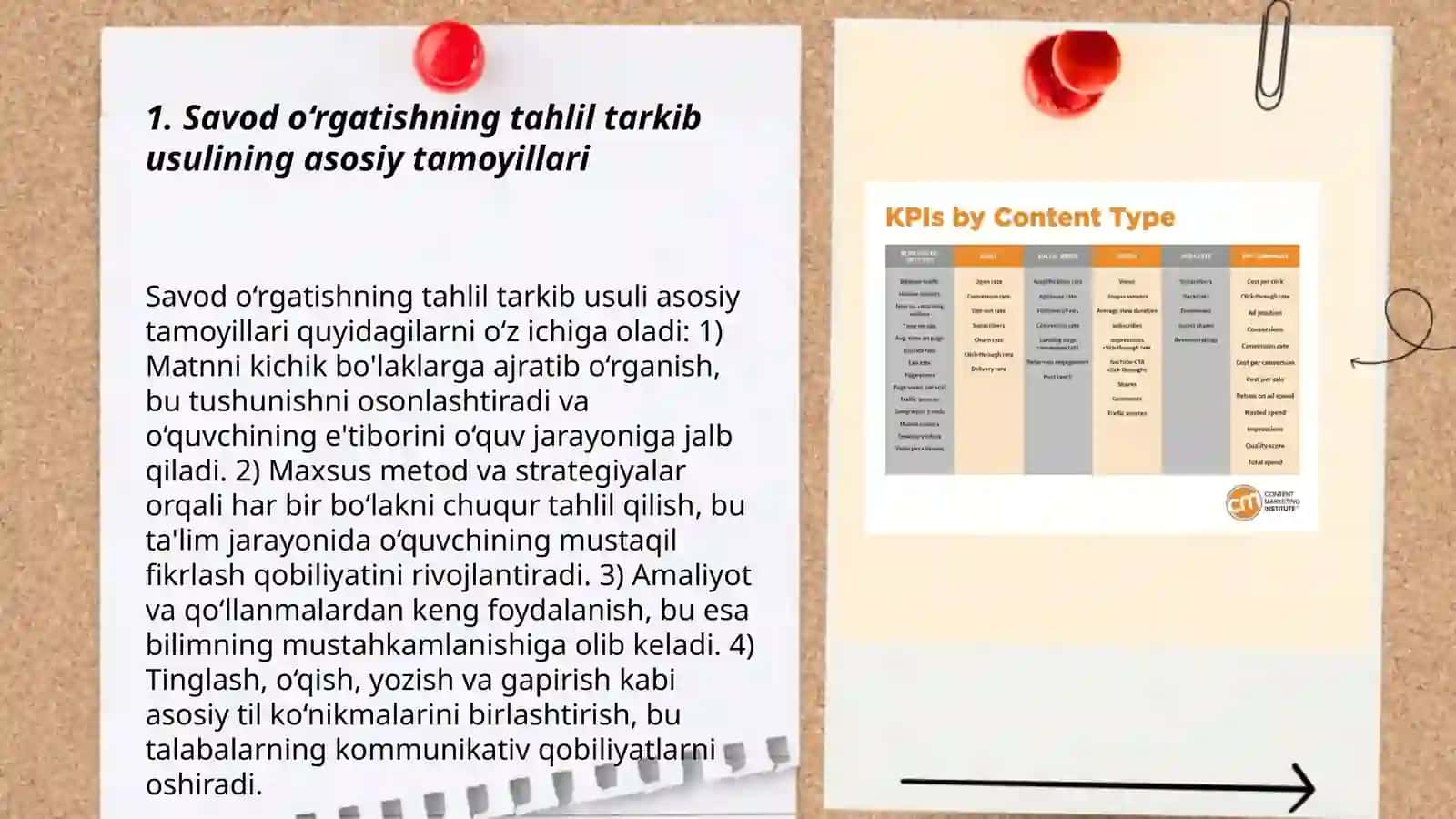 Savodga òrgatishning tahlil tarkib usuli mavzusida 3