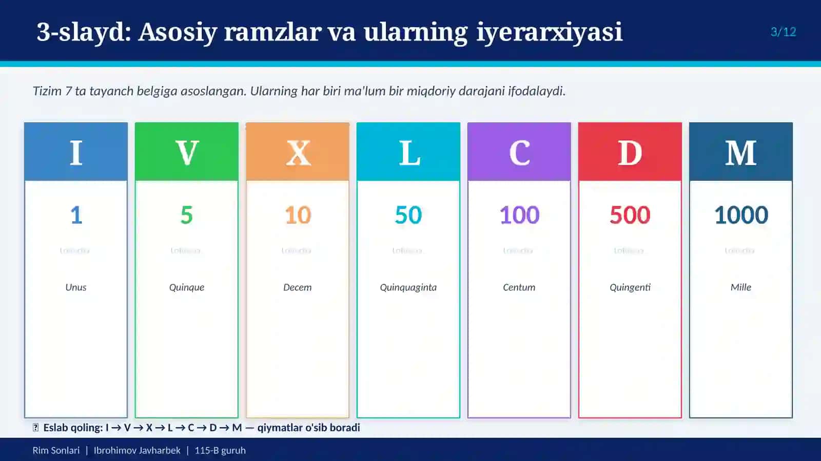 RIM SONLARI 3