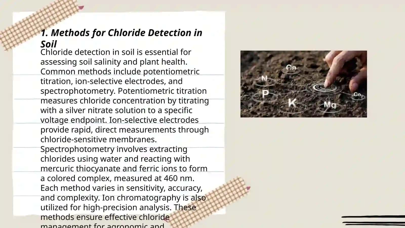 Methods for Chloride Detection in Soil 3
