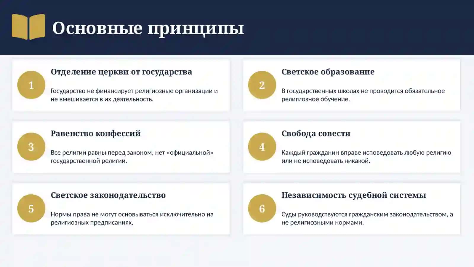 СВЕТСКОЕ ГОСУДАРСТВО 3