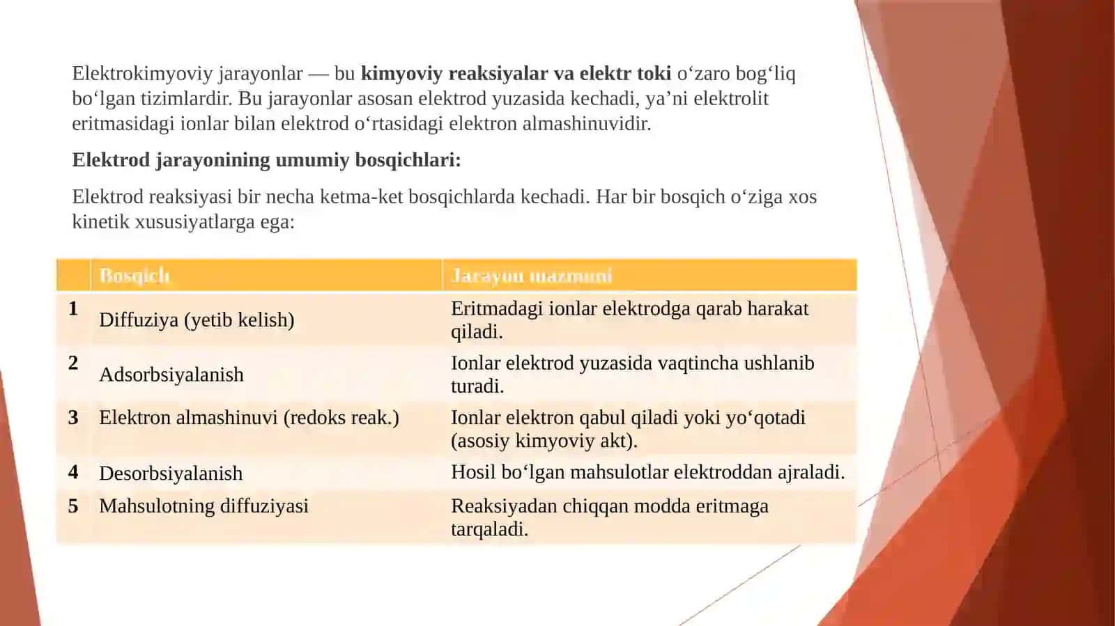 Eritmalarning elektro o‘tkazuvchanligi 3
