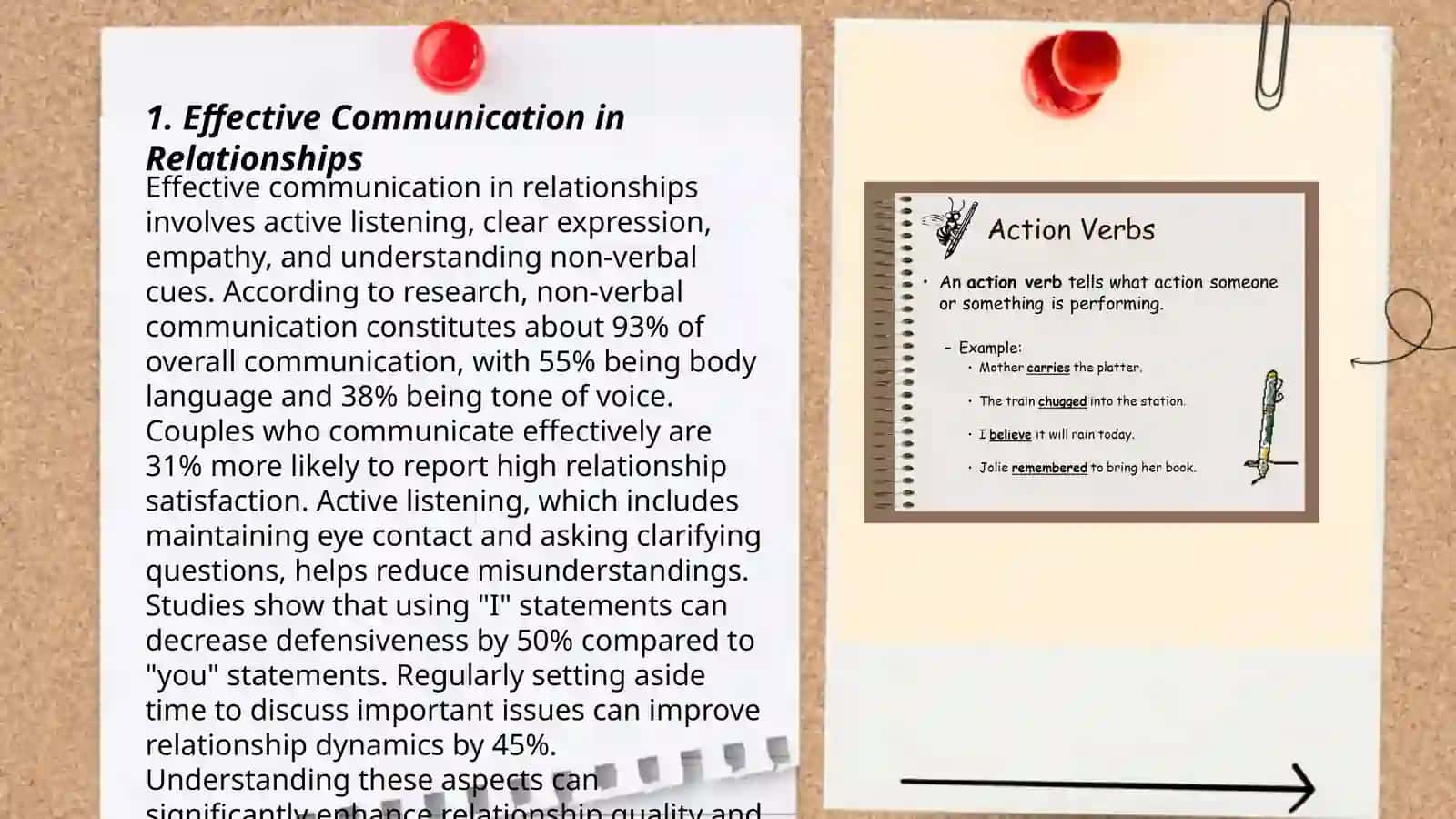 Effective Communication in Relationships 3