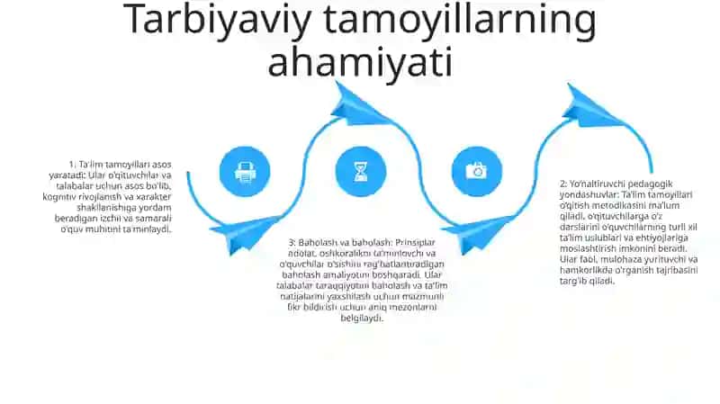 Jismoniy Tarbiya Va Sport Sohasida Ta’Lim Tamoyillari 3