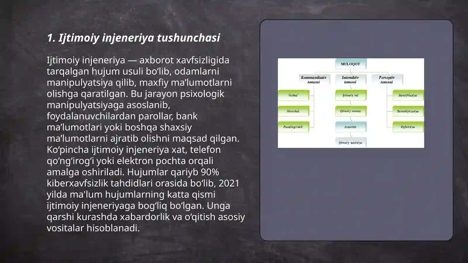 Ijtimoiy injeneriya asoslari haqida 3