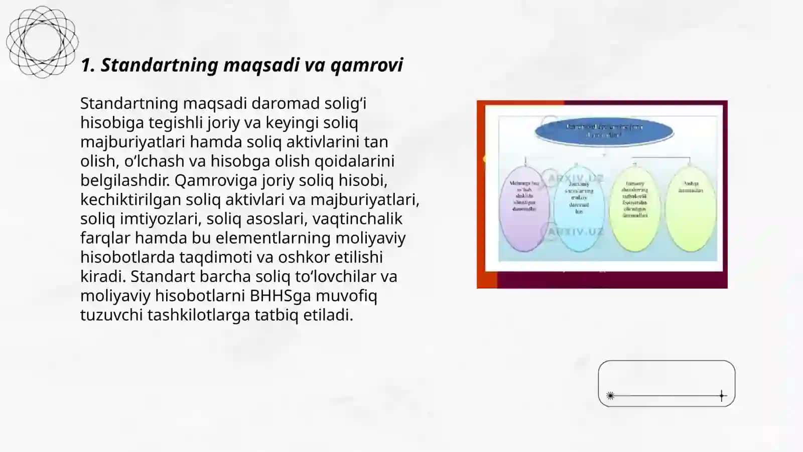 12-sonli BHHS "Daromad solig'i" standartining mazmuni va qo'llanilishi 3