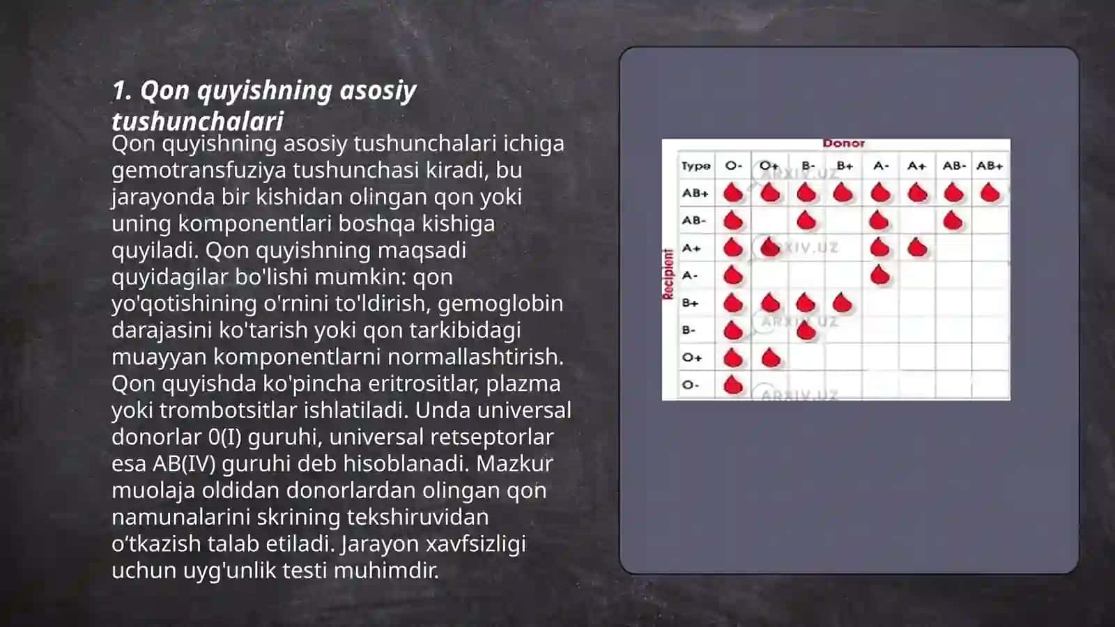 Qon quyishning zamonaviy tushunchalari: qo'shimcha qon guruhlari, ularning qon quyishdagi ahamiyati 3