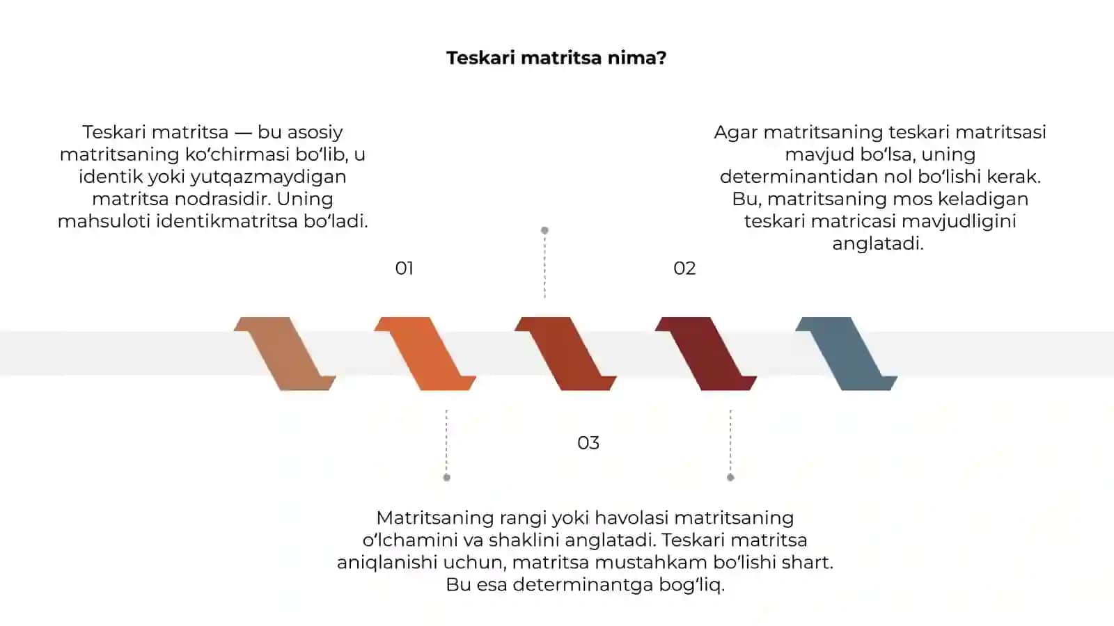 Teskari matritsa 3