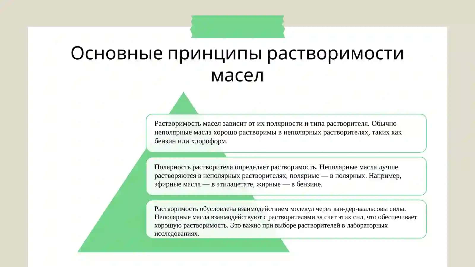 Растворимость масел и маслом Лабораторная работа 3
