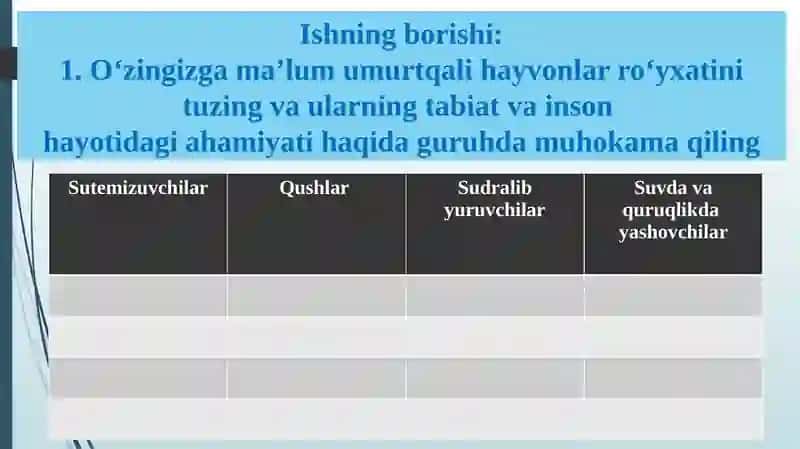 HAYVONLAR SISTEMATIKASINI O‘RGANISH 3