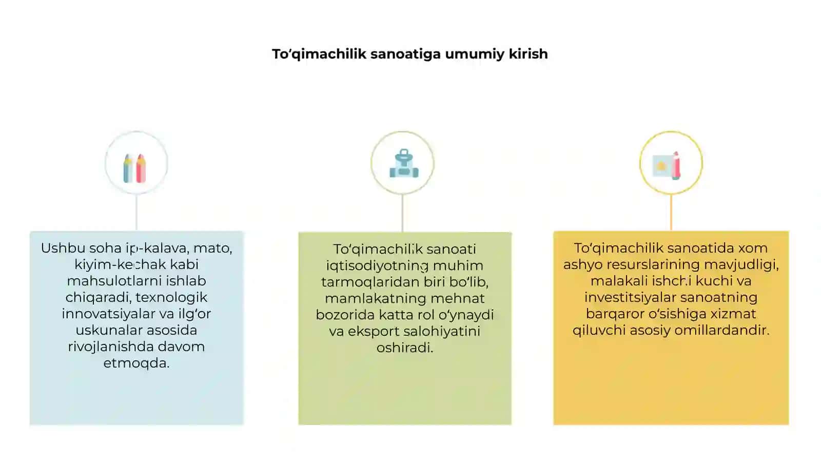 To‘qimachilik va yengil sanoat mahsulotlari ishlab chiqarish sohalari 3