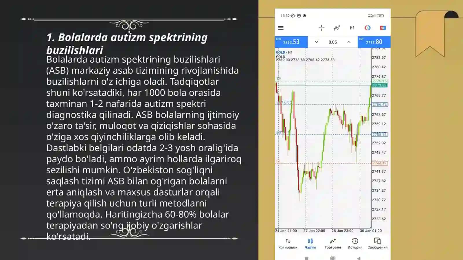 Bolalarda autizm spektrining buzilishlari 3