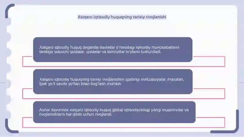 Xalqaro iqtisodiy huquq 3